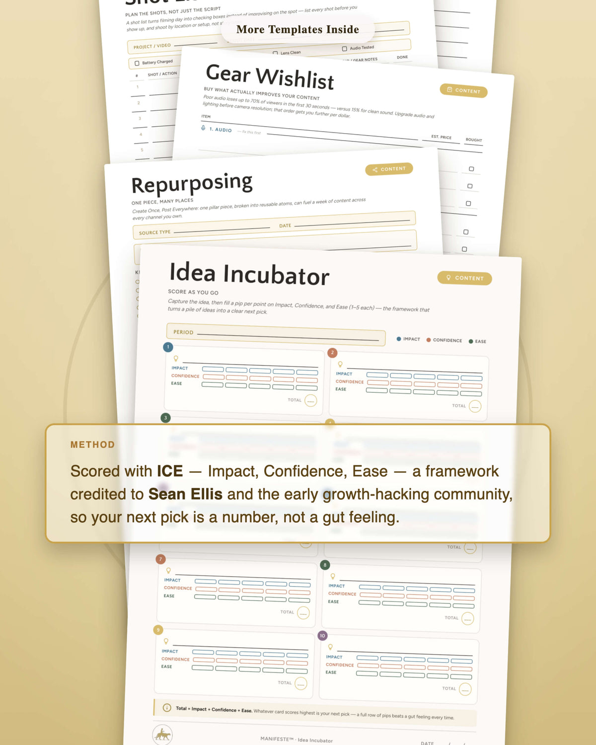 Content & Marketing Templates printable collection flat lay — Idea Incubator ICE-scoring template