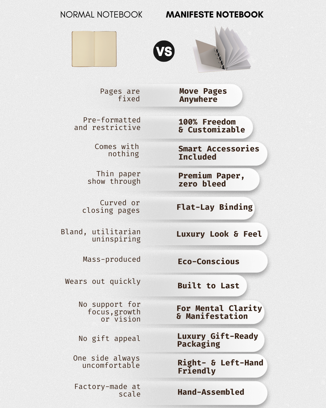 Notebook Set Box™ - BURGUNDY